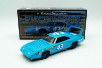 Richard Petty #43 NASCAR 1970 Superbird University of Racing 1:24